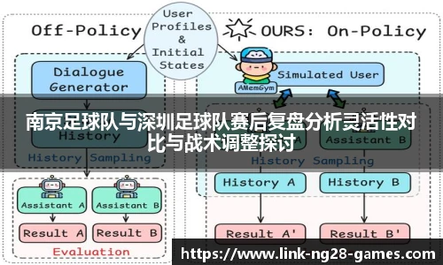 南京足球队与深圳足球队赛后复盘分析灵活性对比与战术调整探讨
